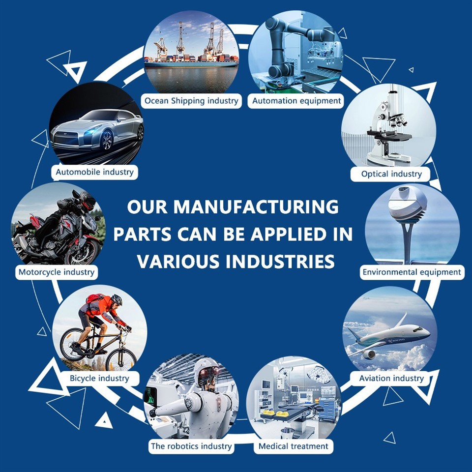 Manufacturing Bicycle Parts